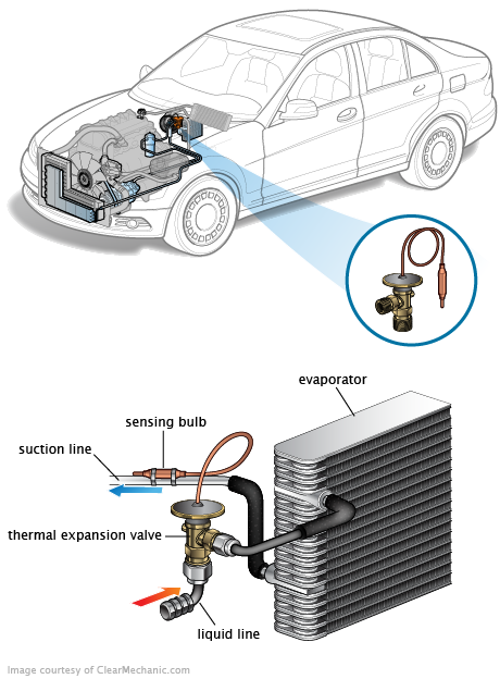 See U0539 repair manual